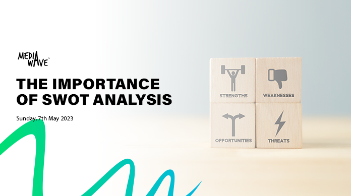 The Importance of SWOT Analysis